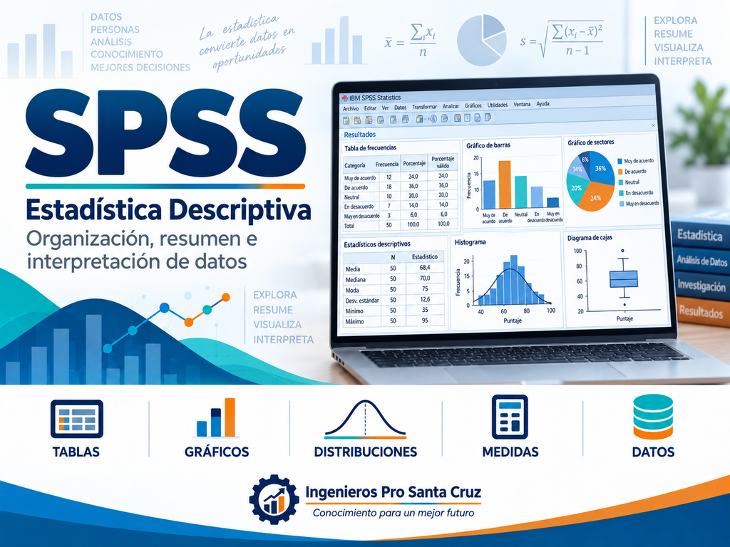 SPSS - Estadística Descriptiva